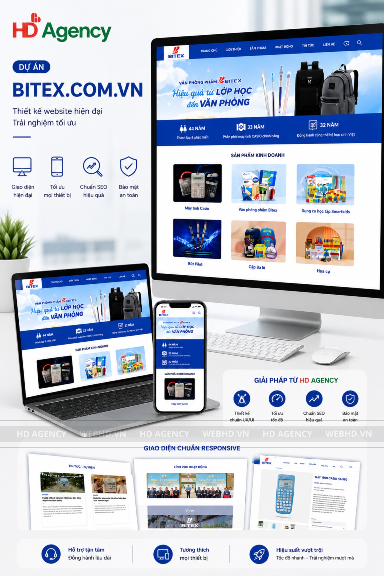 Tổng Quan Về Dự Án BITEX
