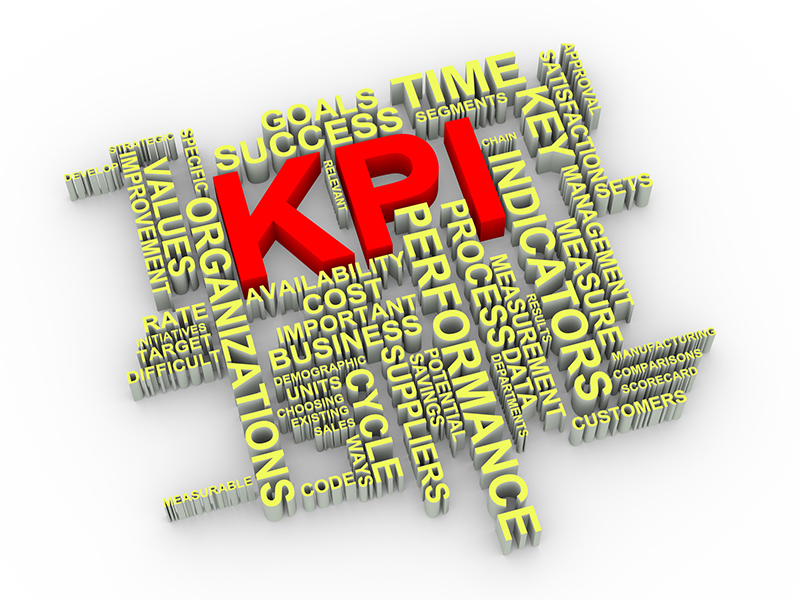KPI là gì?