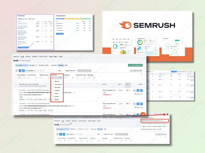 phân tích anchor text bằng SEMrush