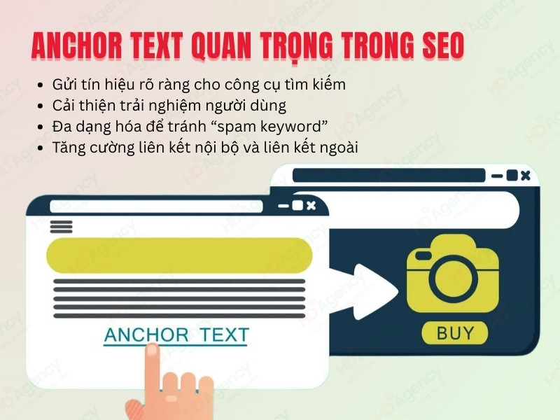 ANCHOR TEXT QUAN TRỌNG TRONG SEO