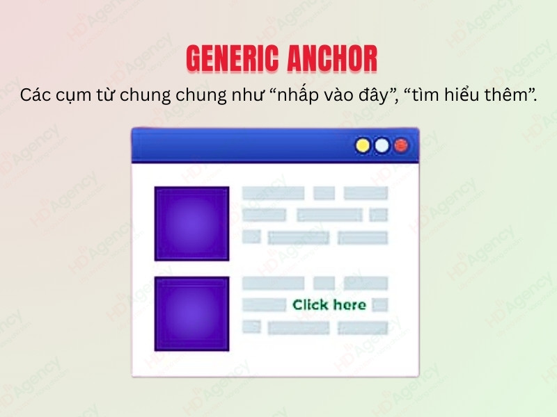 Generic Anchor