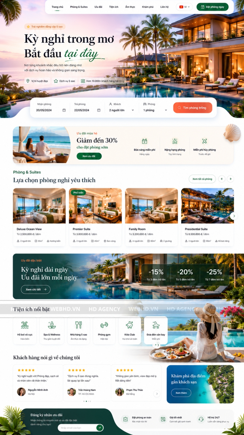 Website Resort