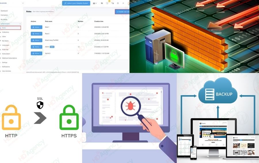 Các Phương Pháp Bảo Mật Website