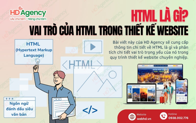 HTML Là Gì