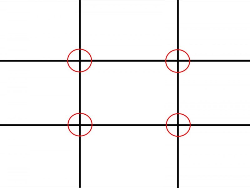 Quy Tắc Một Phần Ba Trong Thiết Kế Layout