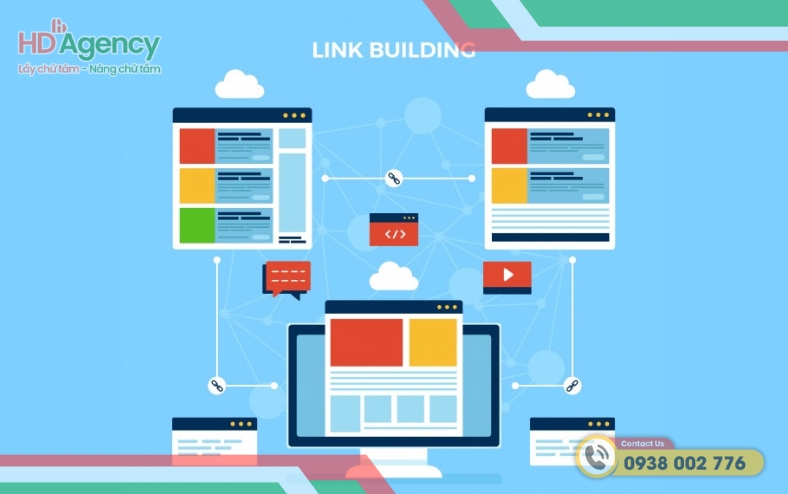 Link Building Là Gì