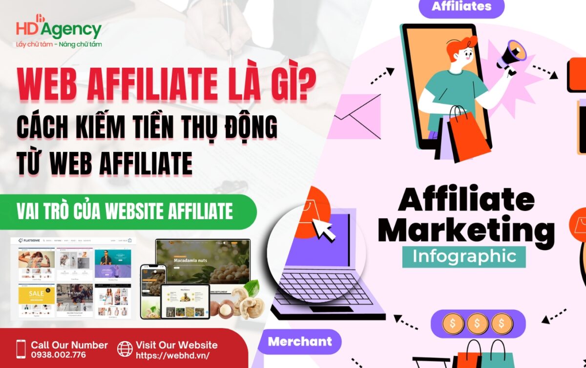 Web Affiliate Là Gì? Cách Kiếm Tiền Thụ Động Từ Web Affiliate