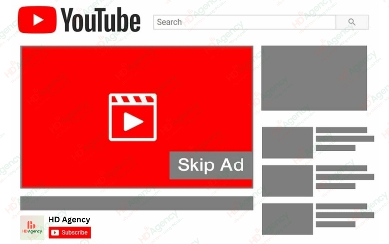 Cách Chạy Quảng Cáo Youtube