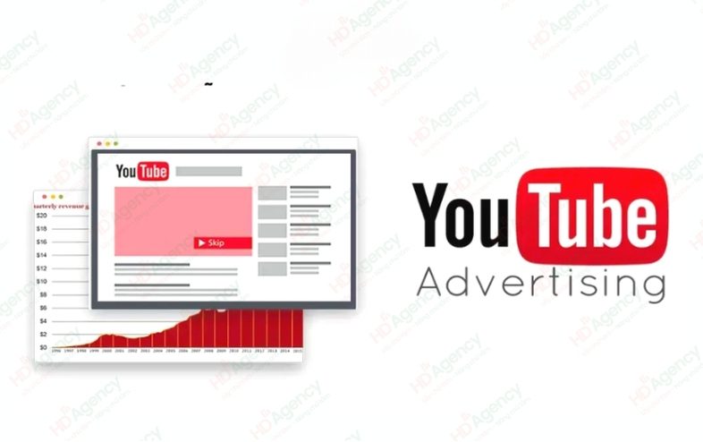 Các Dạng Quảng Cáo Youtube Phổ Biến