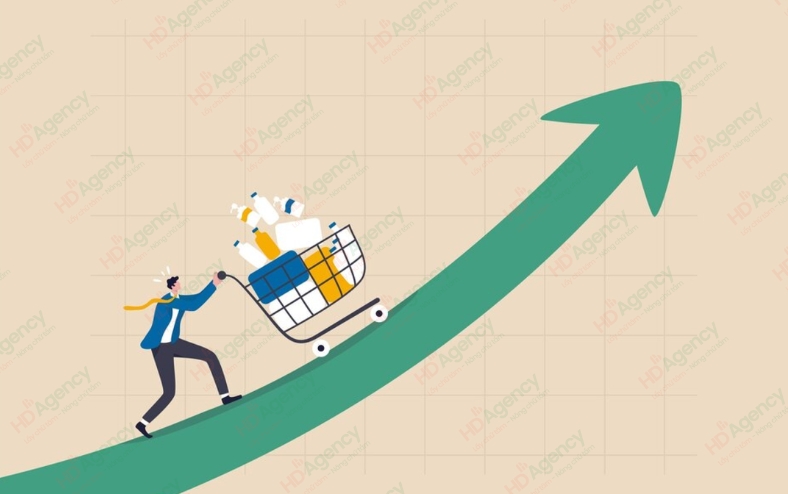 Tối Ưu Hóa Quy Trình Bán Hàng