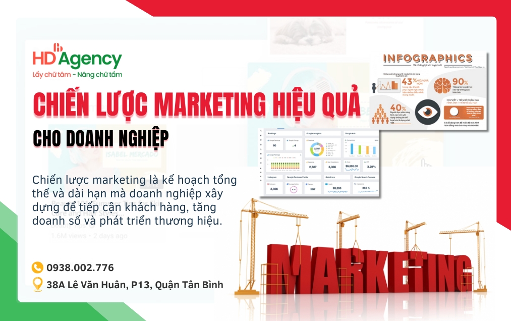 5 Chiến Lược Marketing Hiệu Quả Cho Doanh Nghiệp