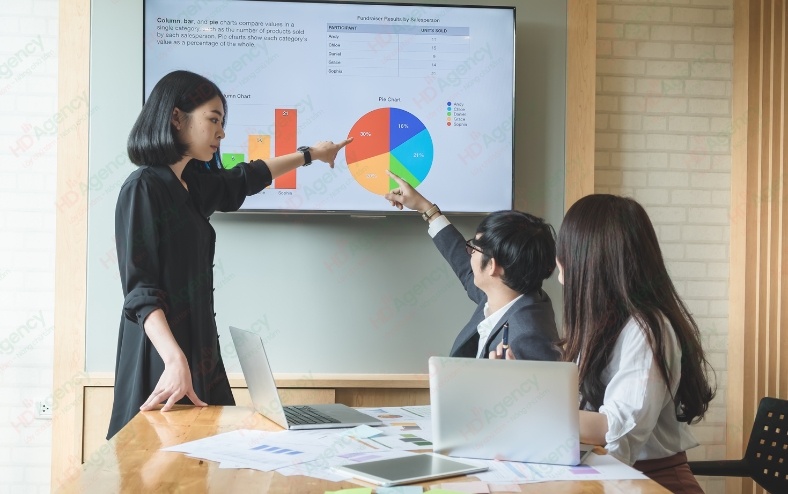 Kết hợp SEO và marketing thương mại trên các kênh online