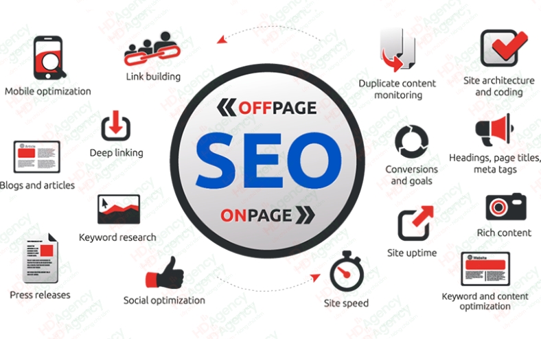 Phân Biệt SEO Onpage Với SEO Offpage