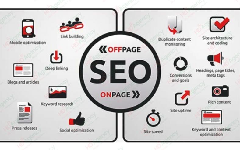 SEO Onpage Là Gì?