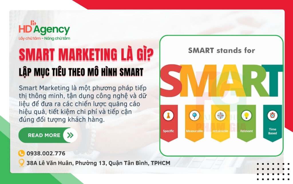 Smart Marketing Là Gì? Lập Mục Tiêu Theo Mô Hình SMART