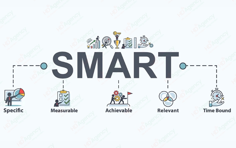 Công Cụ Và Kỹ Thuật Trong Smart Marketing