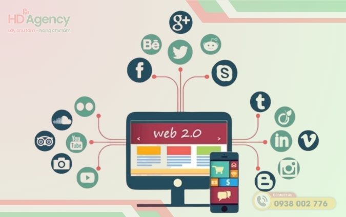 Tính Năng Của Web 2.0
