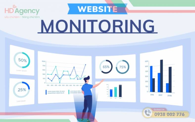 Theo dõi và giám sát hoạt động website