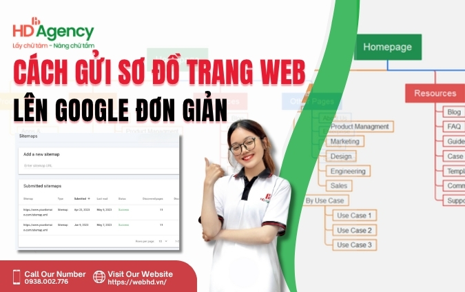 Cách Gửi Sơ đồ Trang Web Lên Google