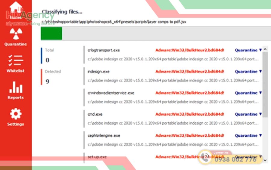 Hướng dẫn quy trình sử dụng công cụ quét mã độc website