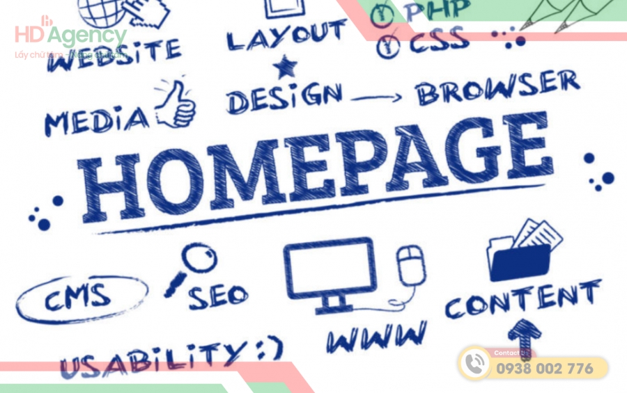 Cấu Trúc Chuẩn Của Địa Chỉ Web