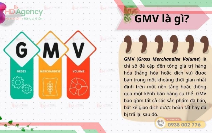 GMV Là Gì