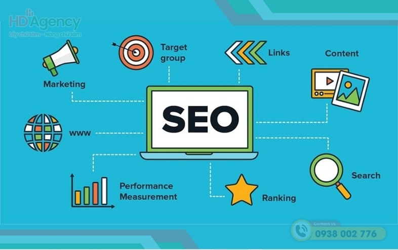 Quy Trình Hoạt Động Của Google Trong Việc Index Website