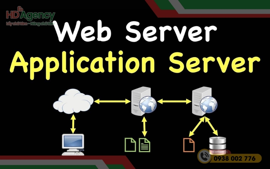 Web server và Application server