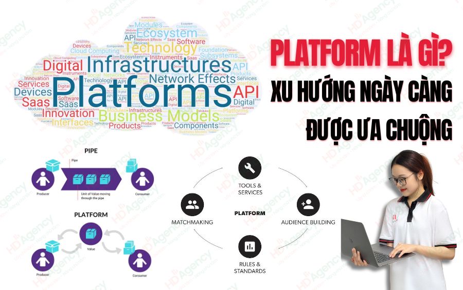Platform Là Gì? Xu Hướng Ngày Càng Được Ưa Chuộng