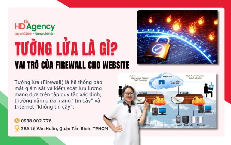 Tường Lửa Là Gì