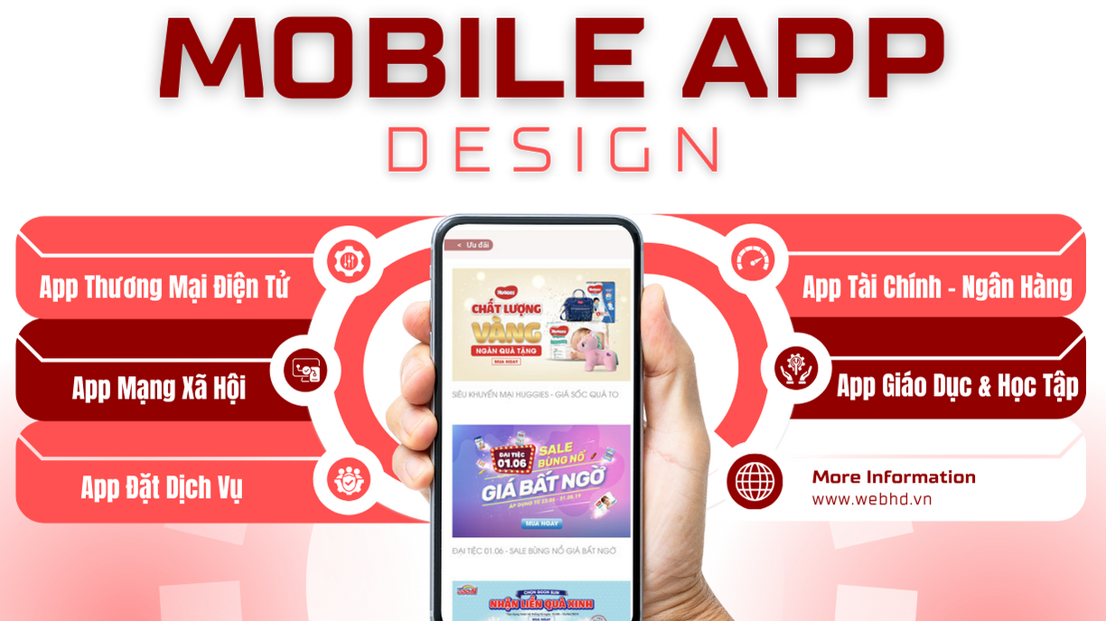mobile app 2