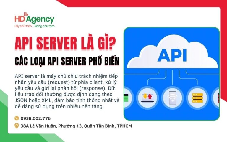 API Server La Gi 1