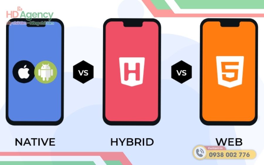 So sánh App Native với Web App, PWA và Hybrid