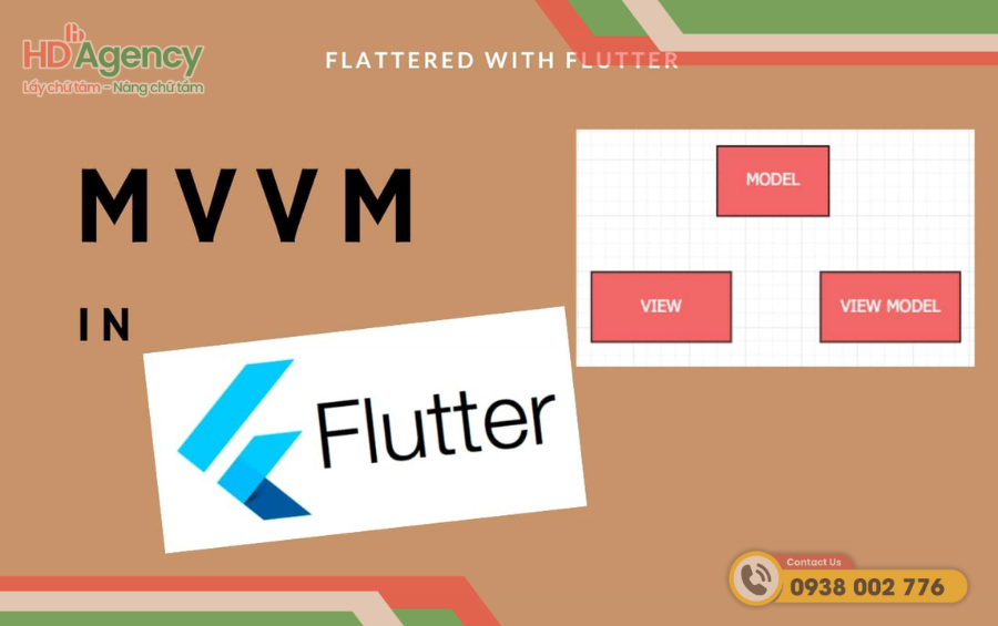 Cách Áp Dụng MVVM Trong Flutter