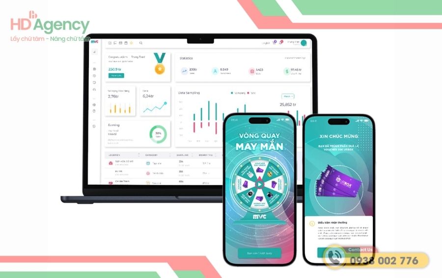Ưu điểm của mô hình MVC trong thiết kế app mobile