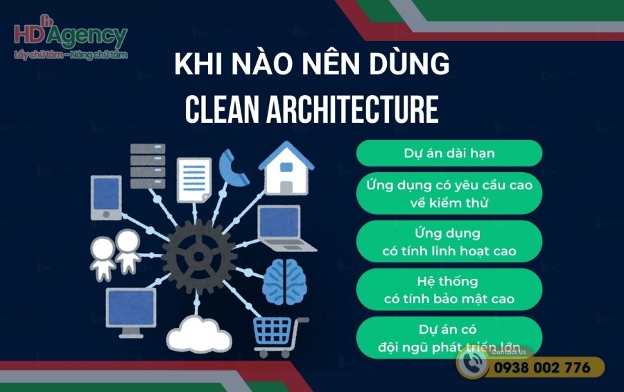 Lợi ích khi áp dụng Clean Architecture