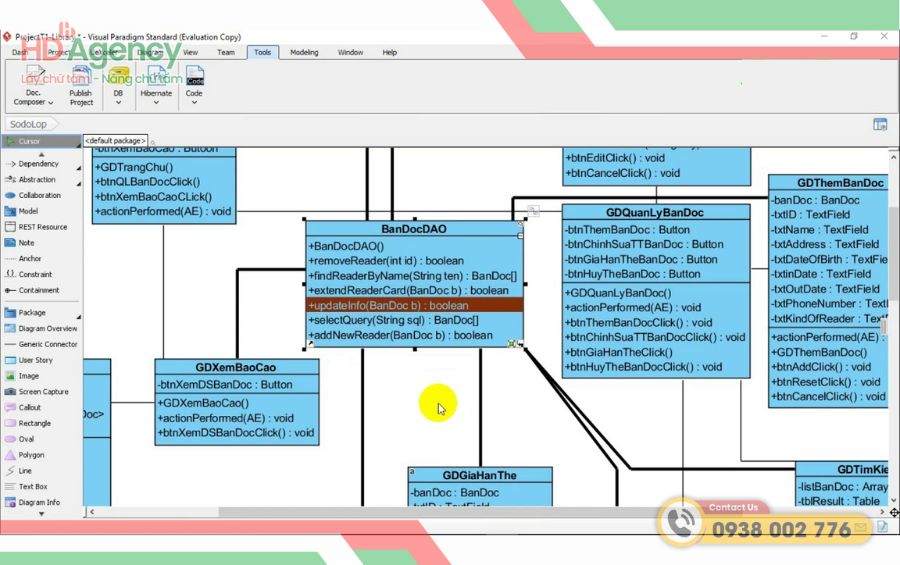 Mô hình MVC trong Java hoạt động như thế nào
