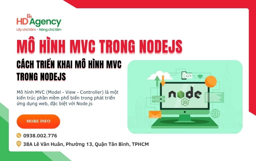 Khái Niệm Mô Hình MVC Trong NodeJS