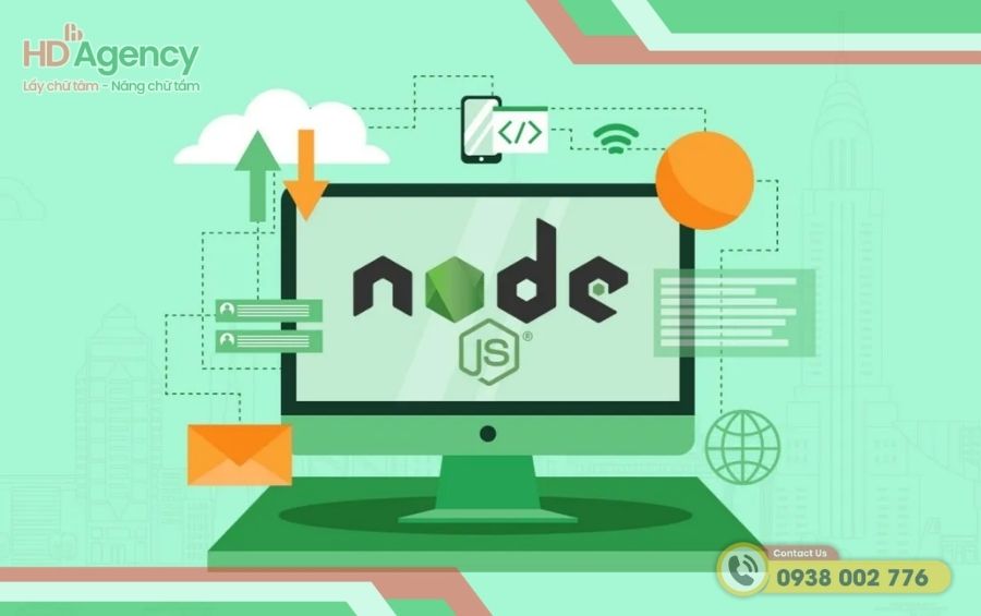 Mô Hình MVC Trong NodeJS