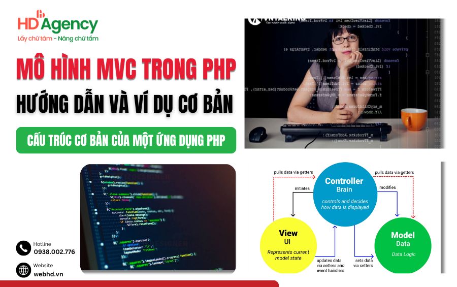 Mô Hình MVC Trong PHP Là Gì? Hướng Dẫn Và Ví Dụ Cơ Bản