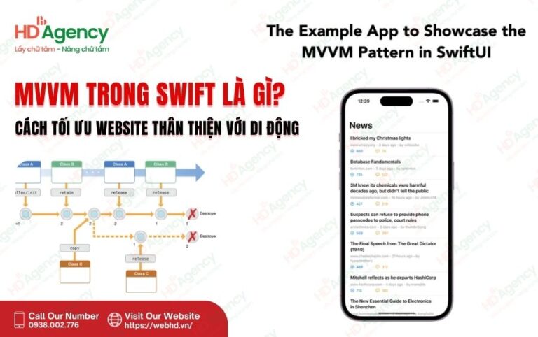 mvvm trong swift la gi 1