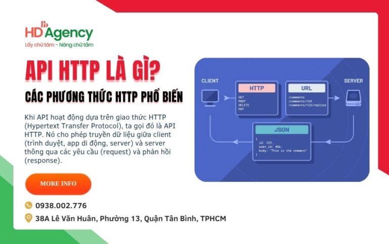 API HTTP 1