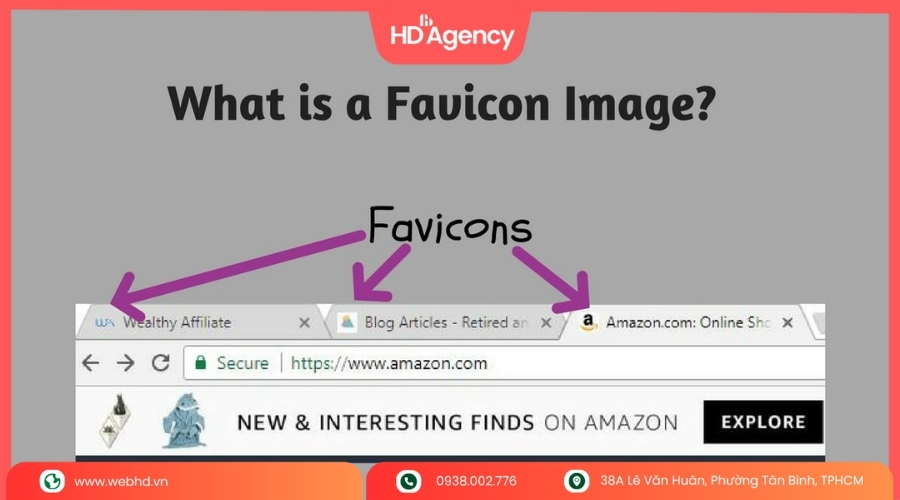 Nguyên tắc thiết kế favicon