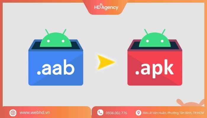 Chuẩn bị gói ứng dụng đúng chuẩn (APK/AAB)