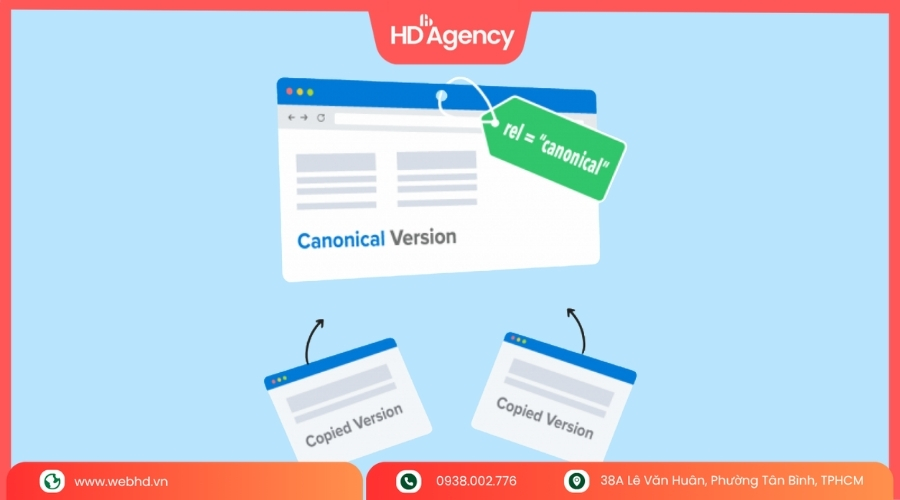 Cách Tối Ưu Canonical Tag