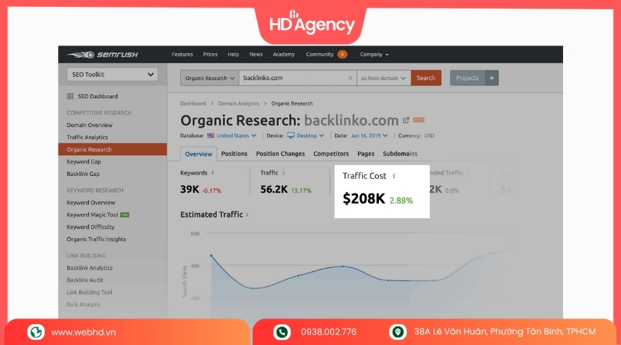 Phân tích và quản lý backlink