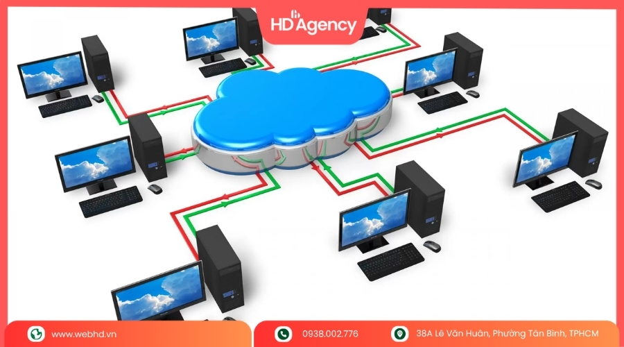 Cấu Trúc Và Thành Phần Của Mạng LAN