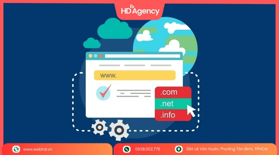 Lợi Ích Khi Sử Dụng Microsite