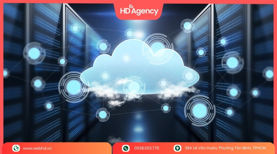Mua hosting WordPress giá tốt tại HD Agency