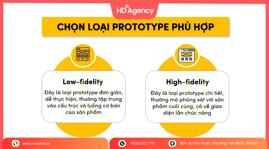 Các Loại Prototype